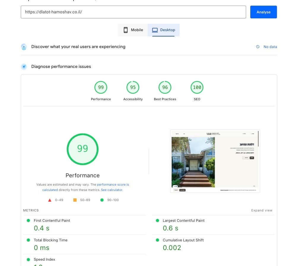 PageSpeed Insights — Desktop