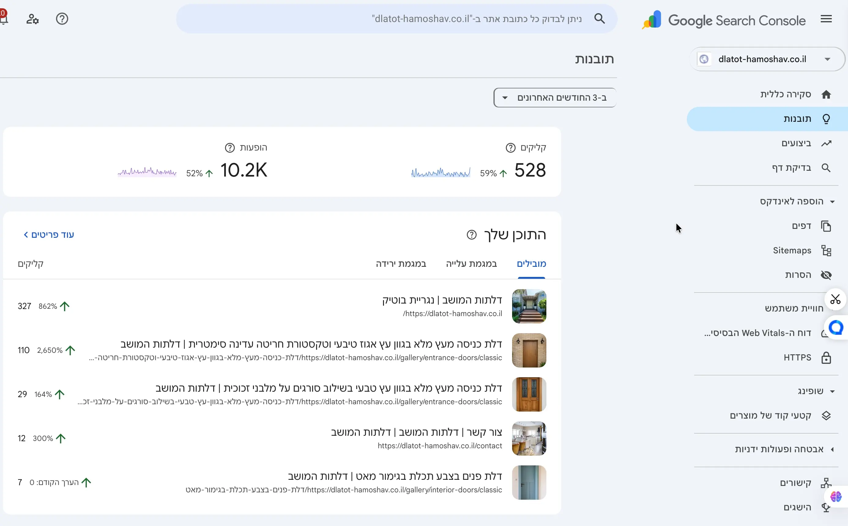 צילום נתוני Search Console של אתר דלתות המושב
